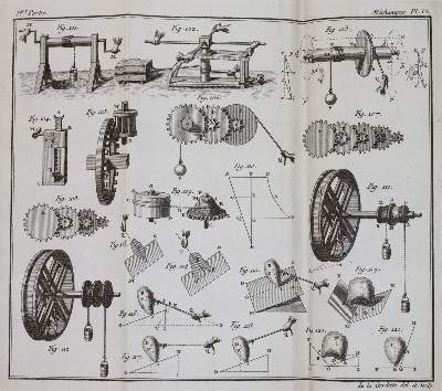 Bild Nr.1: 144-1567 Bossut,(C.).: (Verschiedene Gebiete - Varia, Mathematik)