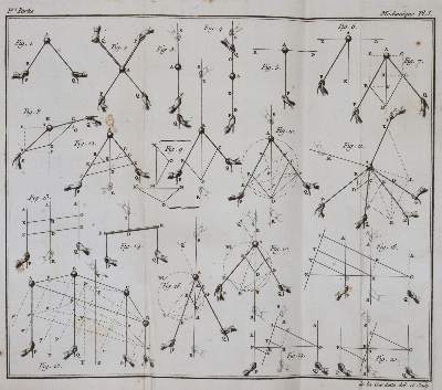 Bild Nr.4: 144-1567 Bossut,(C.).: (Verschiedene Gebiete - Varia, Mathematik)