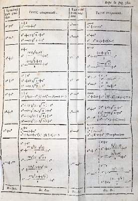 Bild Nr.2: 144-1577 Franchini,P.: (Verschiedene Gebiete - Varia, Mathematik)