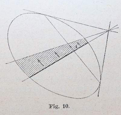Bild Nr.2: 144-1578 Fricke,R. u. F.Klein.: (Verschiedene Gebiete - Varia, Mathematik)