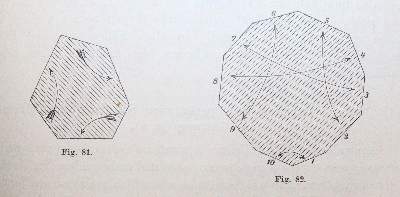 Bild Nr.3: 144-1578 Fricke,R. u. F.Klein.: (Verschiedene Gebiete - Varia, Mathematik)