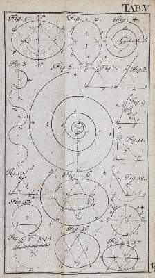 Bild Nr.4: 144-1580 Hederich,B.: (Verschiedene Gebiete - Varia, Mathematik)
