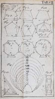Bild Nr.5: 144-1580 Hederich,B.: (Verschiedene Gebiete - Varia, Mathematik)