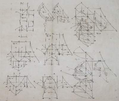Bild Nr.3: 144-1582 Hermann,J.: (Verschiedene Gebiete - Varia, Mathematik)