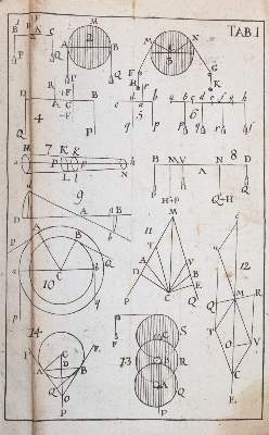 Bild Nr.2: 144-1585 Kästner,A.G.: (Verschiedene Gebiete - Varia, Mathematik)