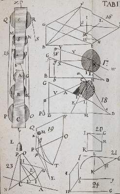 Bild Nr.3: 144-1585 Kästner,A.G.: (Verschiedene Gebiete - Varia, Mathematik)