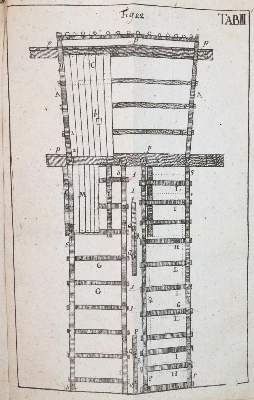 Bild Nr.4: 144-1585 Kästner,A.G.: (Verschiedene Gebiete - Varia, Mathematik)