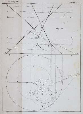 Bild Nr.2: 144-1593 Monge,G.: (Verschiedene Gebiete - Varia, Mathematik)