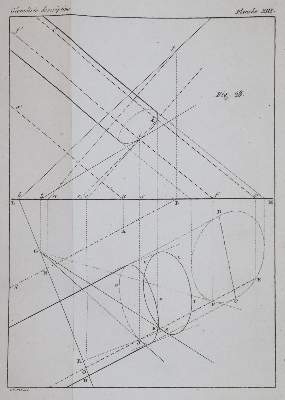 Bild Nr.3: 144-1593 Monge,G.: (Verschiedene Gebiete - Varia, Mathematik)