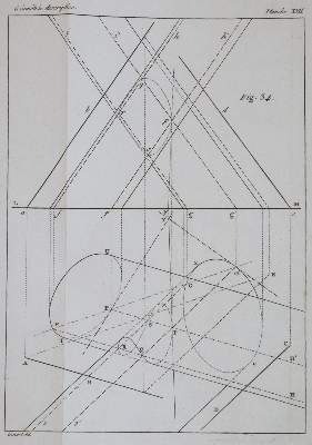 Bild Nr.4: 144-1593 Monge,G.: (Verschiedene Gebiete - Varia, Mathematik)