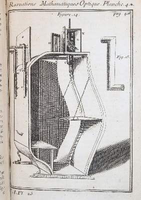 Bild Nr.4: 144-1596 Ozanam,(J.).: (Verschiedene Gebiete - Varia, Mathematik)