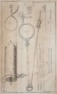 Bild Nr.4: 144-1598 Penther,J.F.: (Verschiedene Gebiete - Varia, Mathematik)