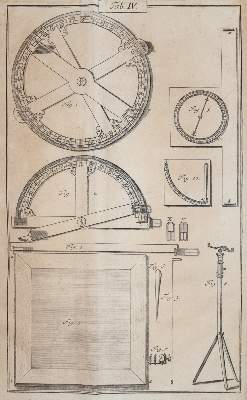 Bild Nr.5: 144-1598 Penther,J.F.: (Verschiedene Gebiete - Varia, Mathematik)
