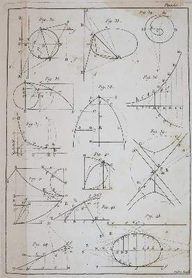 Bild Nr.5: 144-1600 Reyneau,C.R.: (Verschiedene Gebiete - Varia, Mathematik)