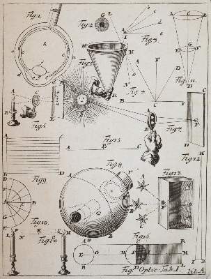 Bild Nr.2: 144-1603 Wolff,C.: (Verschiedene Gebiete - Varia, Mathematik)