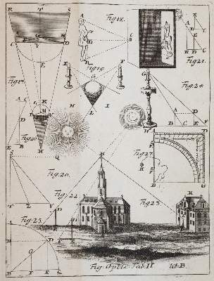 Bild Nr.3: 144-1603 Wolff,C.: (Verschiedene Gebiete - Varia, Mathematik)