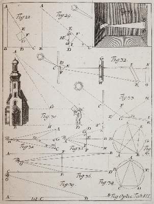 Bild Nr.4: 144-1603 Wolff,C.: (Verschiedene Gebiete - Varia, Mathematik)