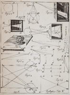 Bild Nr.5: 144-1603 Wolff,C.: (Verschiedene Gebiete - Varia, Mathematik)