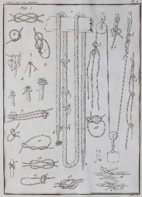 Bild Nr.4: 144-1609 Borgnis,G.A.: (Verschiedene Gebiete - Varia, Mechanik)
