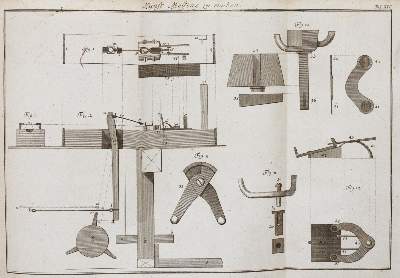Bild Nr.2: 144-1611 Gallon,(J.G.).: (Verschiedene Gebiete - Varia, Metallverarbeitung)