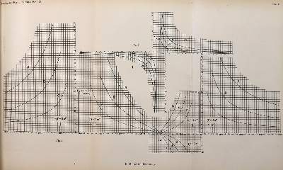 Bild Nr.2: 144-1627 Debye,P.: (Verschiedene Gebiete - Varia, Physik)