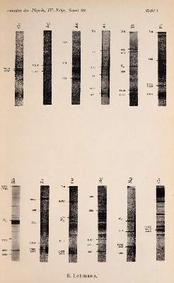 Bild Nr.4: 144-1627 Debye,P.: (Verschiedene Gebiete - Varia, Physik)