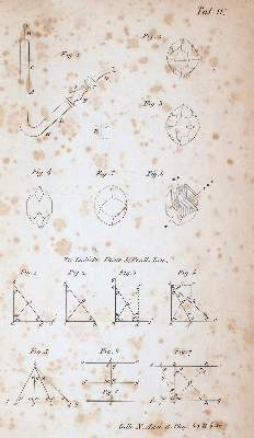 Bild Nr.2: 144-1633 Faraday,(M.).: (Verschiedene Gebiete - Varia, Physik)