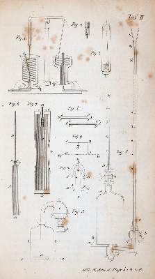 Bild Nr.3: 144-1633 Faraday,(M.).: (Verschiedene Gebiete - Varia, Physik)