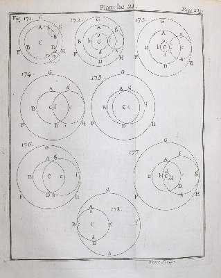 Bild Nr.4: 144-1636 Smith,R.: (Verschiedene Gebiete - Varia, Physik)