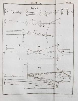 Bild Nr.7: 144-1636 Smith,R.: (Verschiedene Gebiete - Varia, Physik)