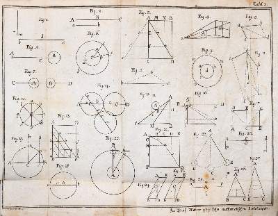 Bild Nr.2: 144-1637 Weber,J.: (Verschiedene Gebiete - Varia, Physik)