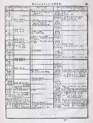 Bild Nr.3: 144-1645 Sammlung: (Verschiedene Gebiete - Varia)