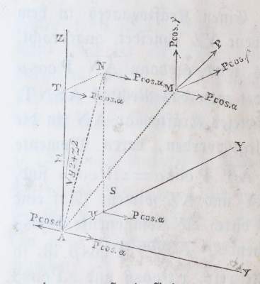 Bild Nr.2: 144-1655 Moseley,H.: (Verschiedene Gebiete - Varia, Technik und Handwerk)