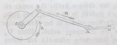 Bild Nr.3: 144-1655 Moseley,H.: (Verschiedene Gebiete - Varia, Technik und Handwerk)