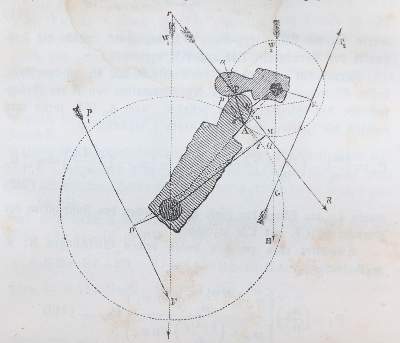 Bild Nr.4: 144-1655 Moseley,H.: (Verschiedene Gebiete - Varia, Technik und Handwerk)