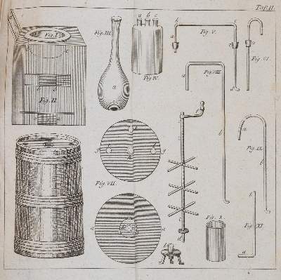 Bild Nr.2: 144-1657 Hermbstädt,S.F.: (Verschiedene Gebiete - Varia, Textil)