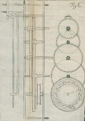 Bild Nr.4: 144-1664 Leutmann,J.G.: (Verschiedene Gebiete - Varia, Uhren)