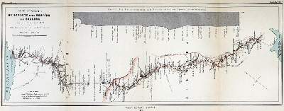 Bild Nr.1: 144-1673 Junker,W.: (Afrika)