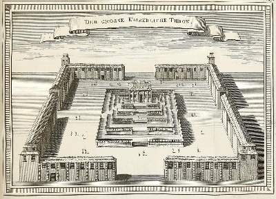 Bild Nr.2: 144-1722 Allgemeine Historie der Reisen: (Asien, China)