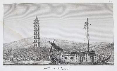 Bild Nr.5: 144-1723 Guignes,(L.J.)de.: (Asien, China)