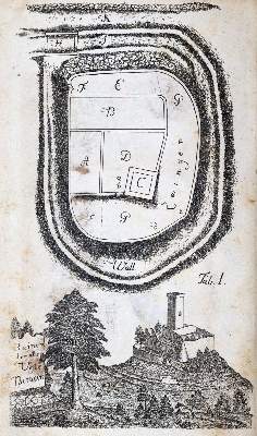 Bild Nr.2: 144-1794 Helfrecht,J.T.B.: (Deutschland, Fichtelgebirge)