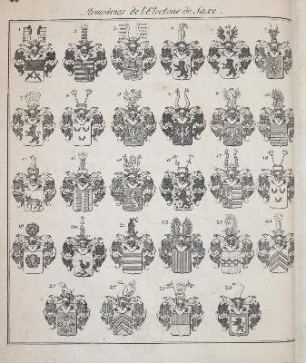 Bild Nr.2: 144-1887 Canzler,J.G.: (Deutschland, Sachsen)
