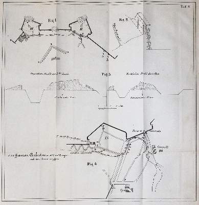 Bild Nr.4: 144-1984 Hoffstetter,G.v.: (Italien)