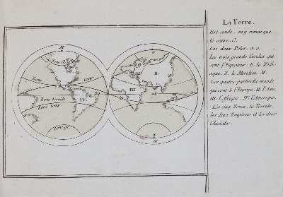 Bild Nr.2: 144-2052 Bonne Methode, La,: (Verschiedene Länder - Geschichte, Atlanten)