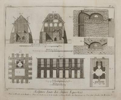 Bild Nr.5: 144-2765 Bernard, Robert: (Varia)