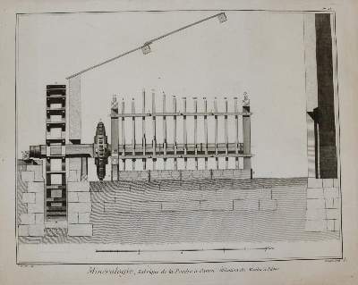 Bild Nr.9: 144-2765 Bernard, Robert: (Varia)