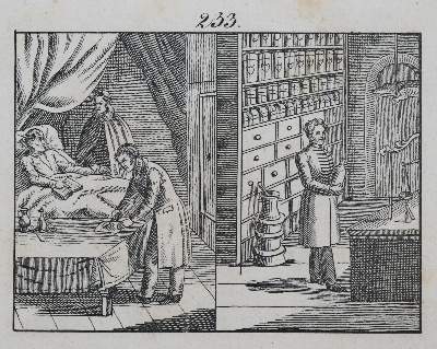 Bild Nr.5: 144-2768 Sammlung: (Varia, Berufe)