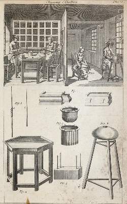 Bild Nr.1: 144-2808 Handwerk.: (Varia)