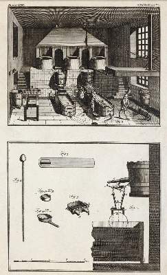 Bild Nr.2: 144-2808 Handwerk.: (Varia)