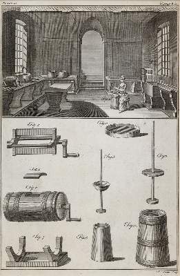 Bild Nr.4: 144-2808 Handwerk.: (Varia)